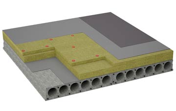 considerations of Mepal flat roofing insulation